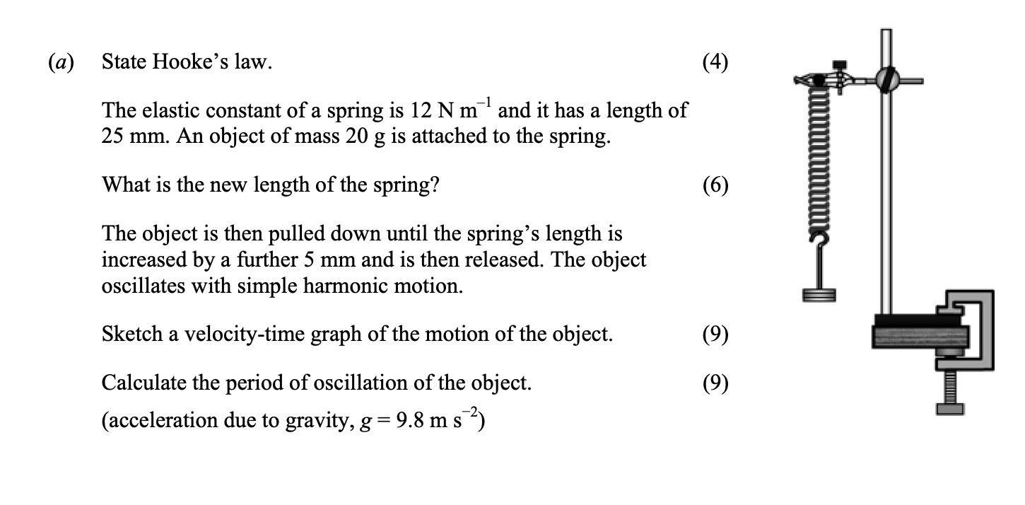 State-Hooke's-law-Leaving Cert Physics-Question a-2014.png