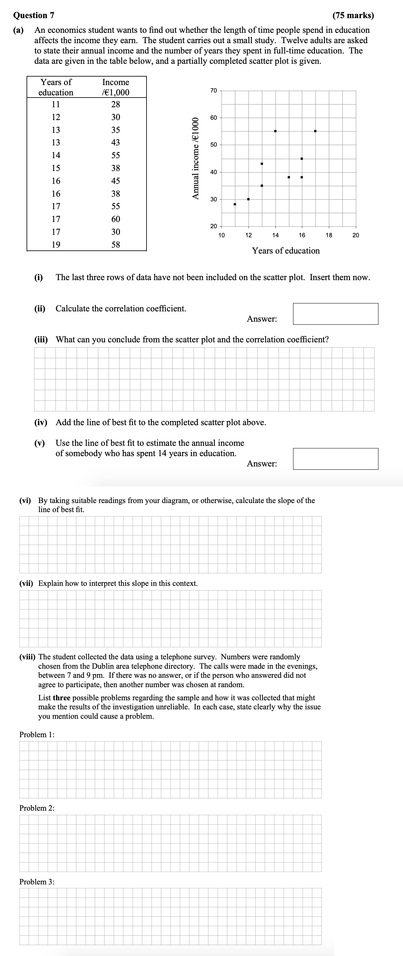 An-economics-student-wants-to-find-out-whether-the-length-of-time-people-spend-in-education-affects-the-income-they-earn-Leaving Cert Mathematics-Question 7-2012.png