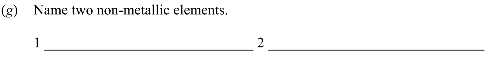 Name-two-non-metallic-elements-Junior Cycle Science-Question g-2017.png