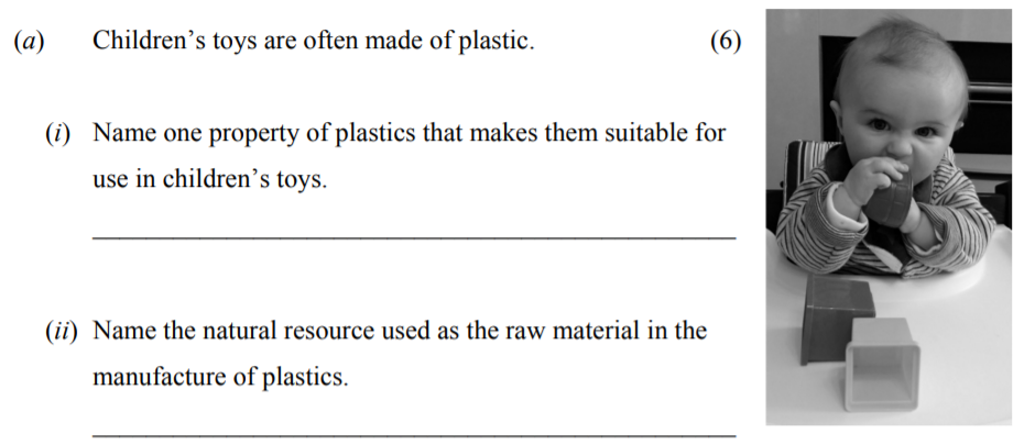 Children’s-toys-are-often-made-of-plastic-Junior Cycle Science-Question a-2018.png