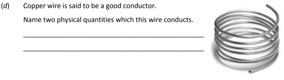 Copper-wire-is-said-to-be-a-good-conductor-Junior Cycle Science-Question d-2018.png