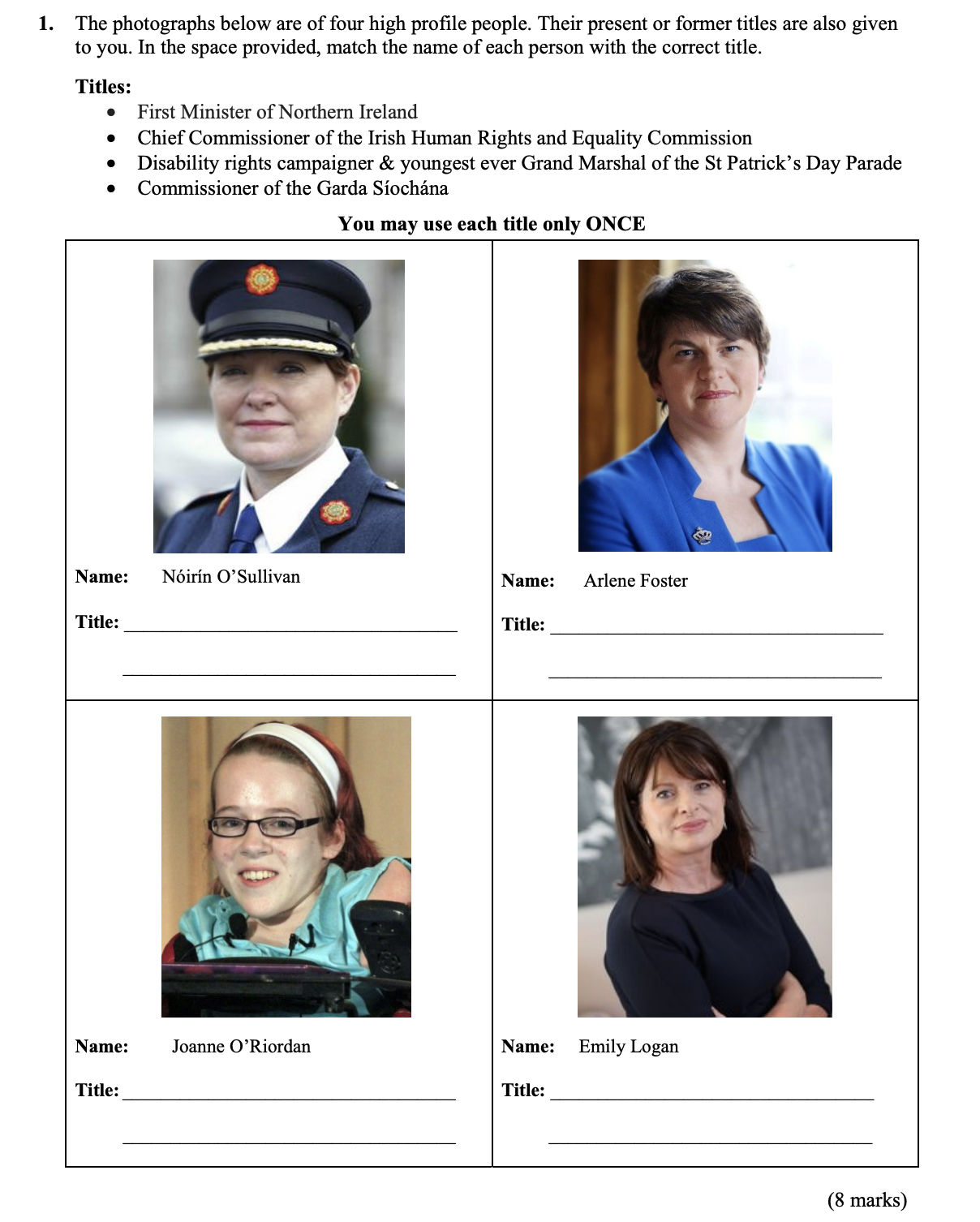 The-photographs-below-are-of-four-high-profile-people-Junior Cycle CSPE-Question 1-2016.png