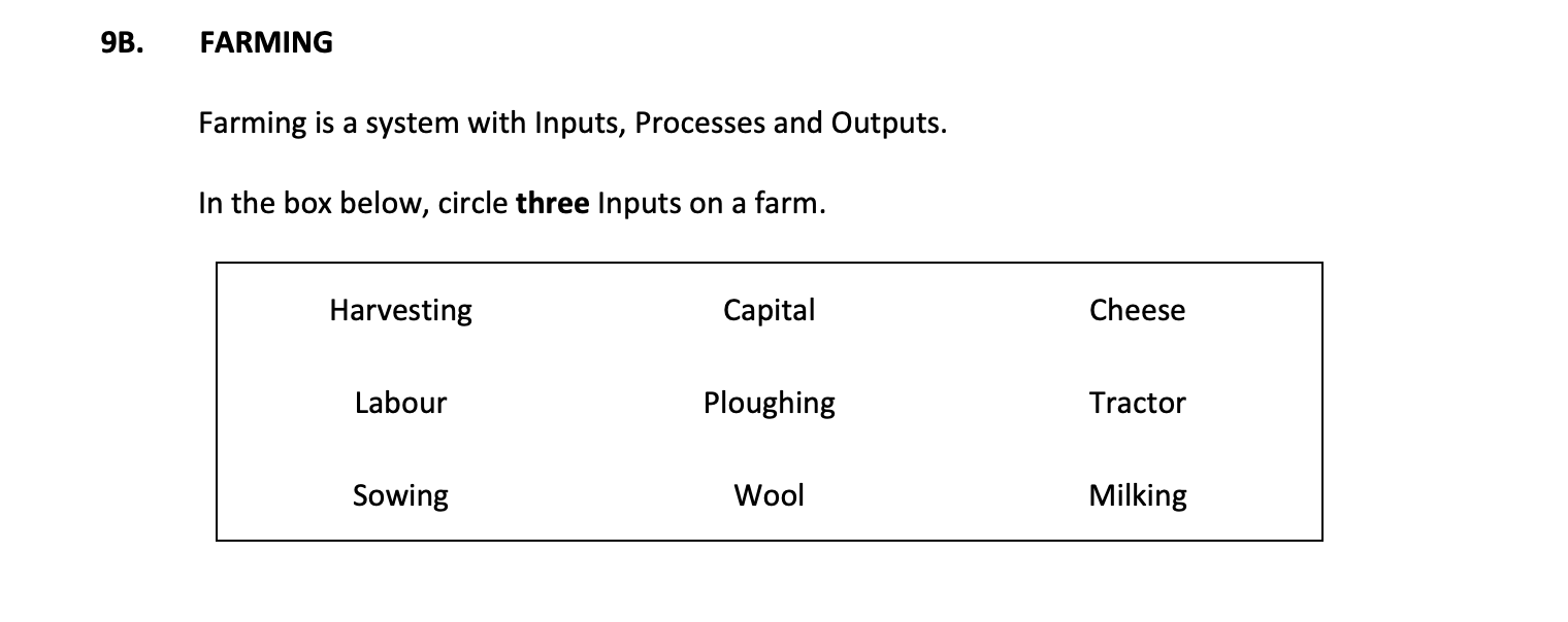 Farming-is-a-system-with-Inputs,-Processes-and-Outputs-Junior Cycle Geography-Question 9B-2017.png
