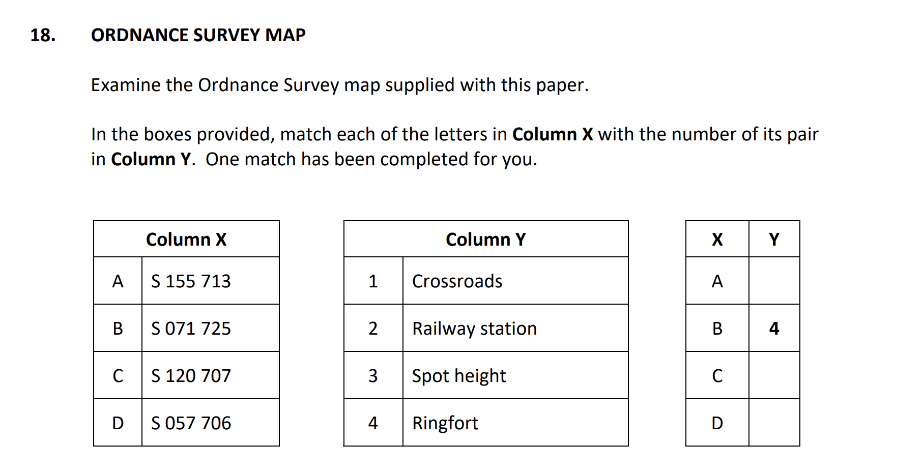 Examine-the-Ordnance-Survey-map-supplied-with-this-paper-Junior Cycle Geography-Question 18-2008.png