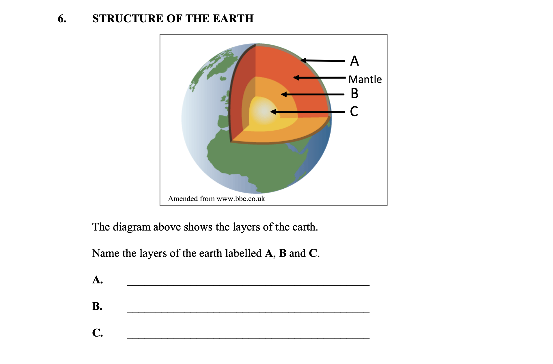 The-diagram-above-shows-the-layers-of-the-earth-Junior Cycle Geography-Question 6-2016.png