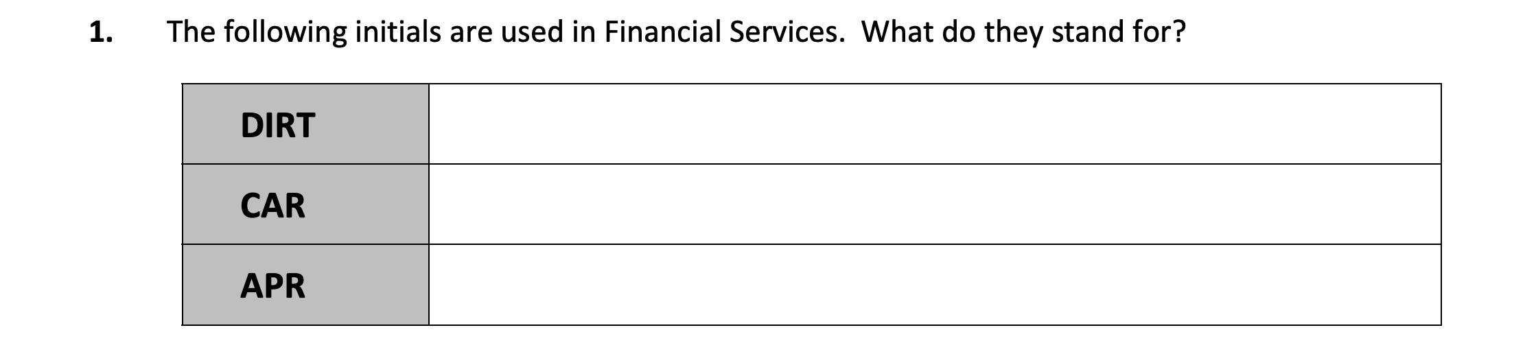 The-following-initials-are-used-in-Financial-Services-Junior Cycle Business Studies-Question 1-2018.png