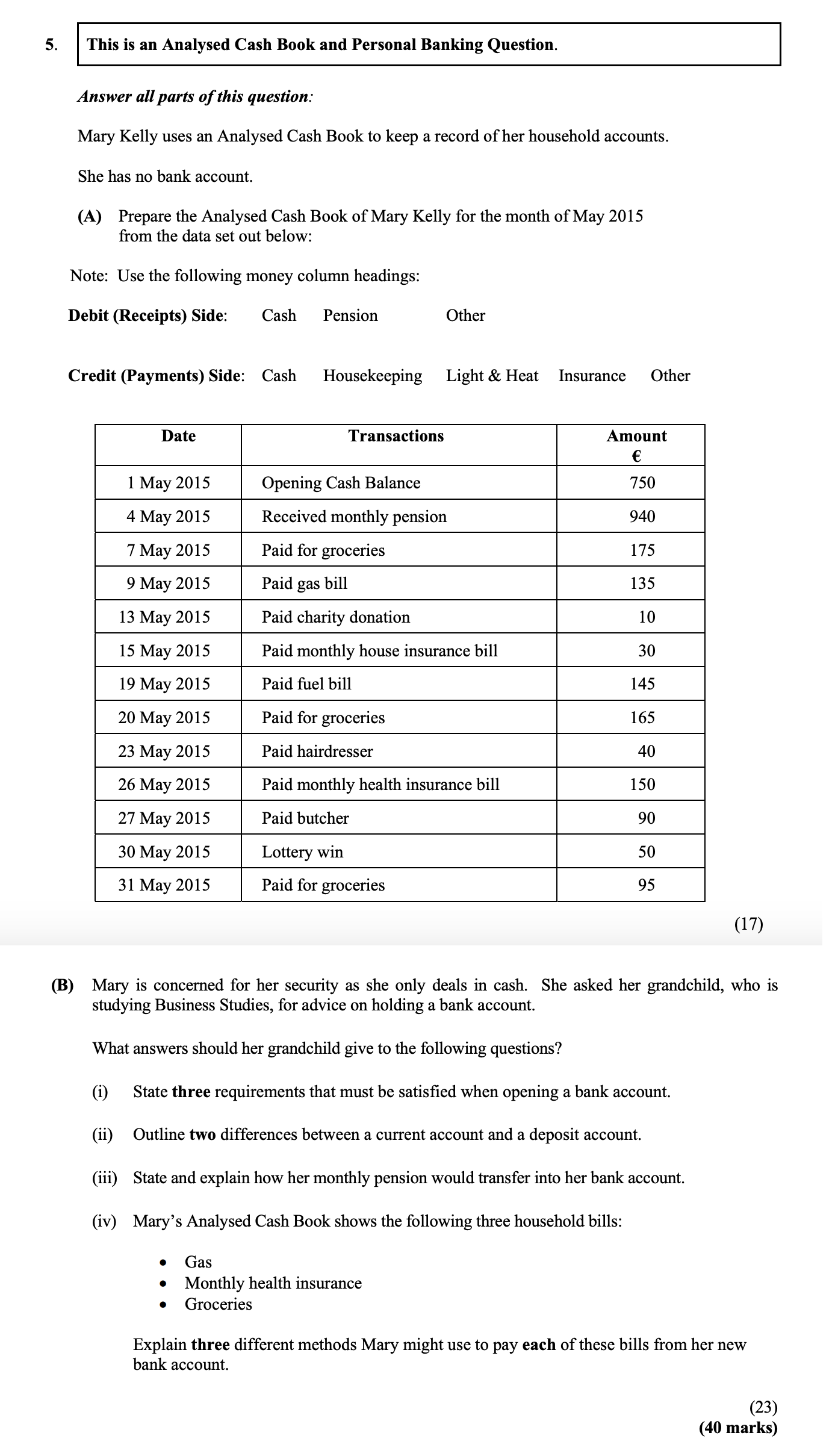 Mary-Kelly-uses-an-Analysed-Cash-Book-to-keep-a-record-of-her-household-accounts-Junior Cycle Business Studies-Question 5-2015.png
