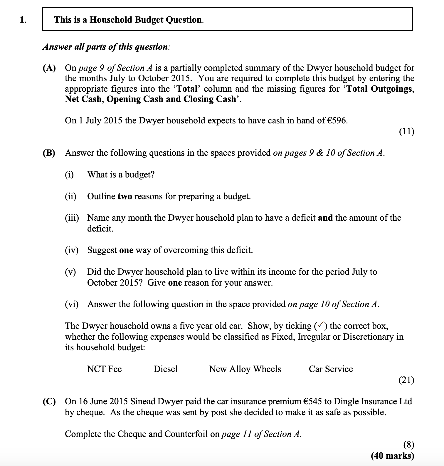This-is-a-Household-Budget-Question-Junior Cycle Business Studies-Question 1-2015.png