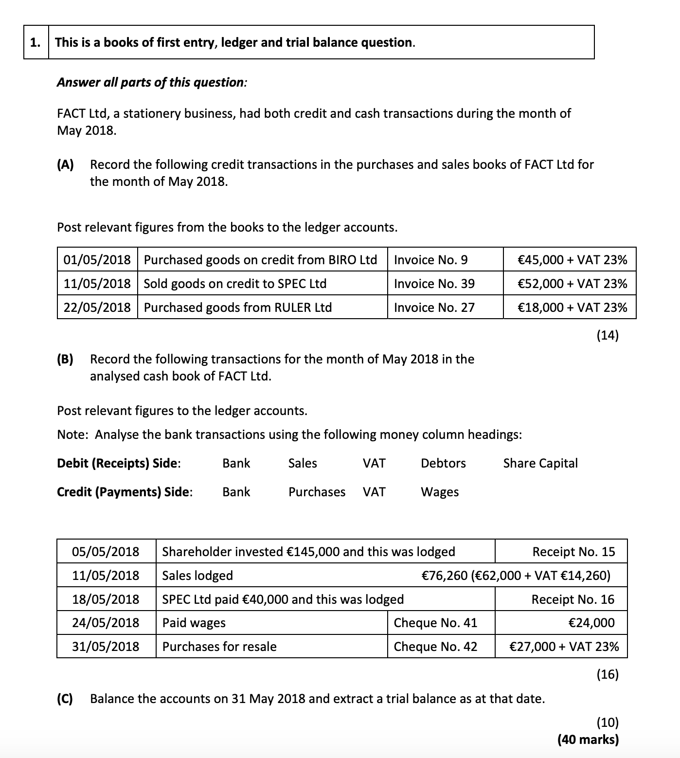 This-is-a-books-of-first-entry,-ledger-and-trial-balance-question-Junior Cycle Business Studies-Question 1-2018.png