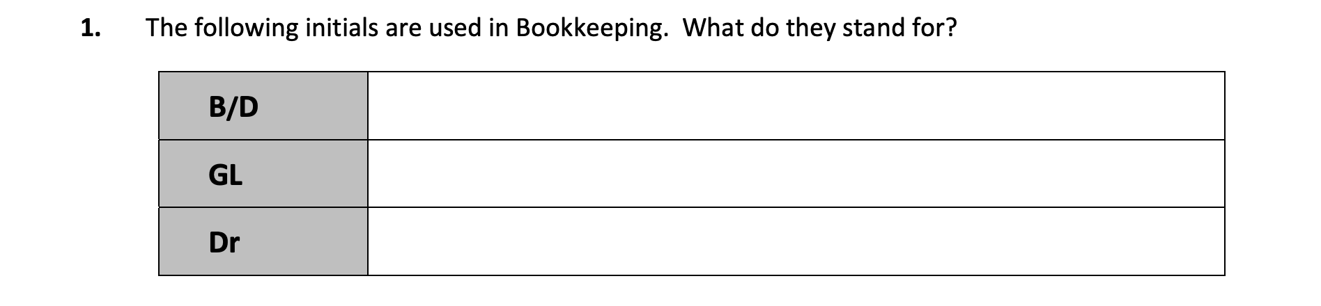 The-following-initials-are-used-in-Bookkeeping-Junior Cycle Business Studies-Question 1-2018.png