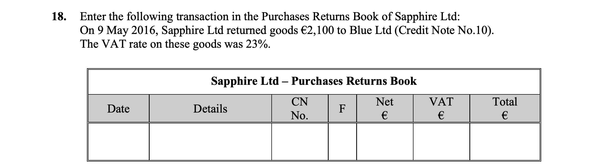 Enter-the-following-transaction-in-the-Purchases-Returns-Book-of-Sapphire-Ltd:-On-9-May-2016,-Sapphire-Ltd-returned-goods-€2,100-to-Blue-Ltd-(Credit-Note-No.10)-Junior Cycle Business Studies-Question 18-2016.png