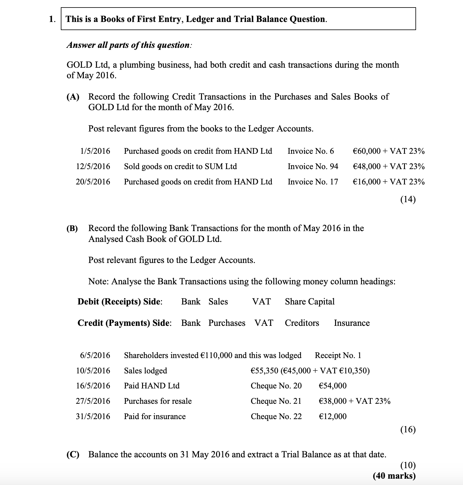 This-is-a-Books-of-First-Entry,-Ledger-and-Trial-Balance-Question-Junior Cycle Business Studies-Question 1-2016.png