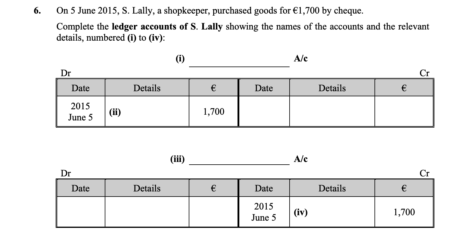 On-5-June-2015,-S-Junior Cycle Business Studies-Question 6-2015.png