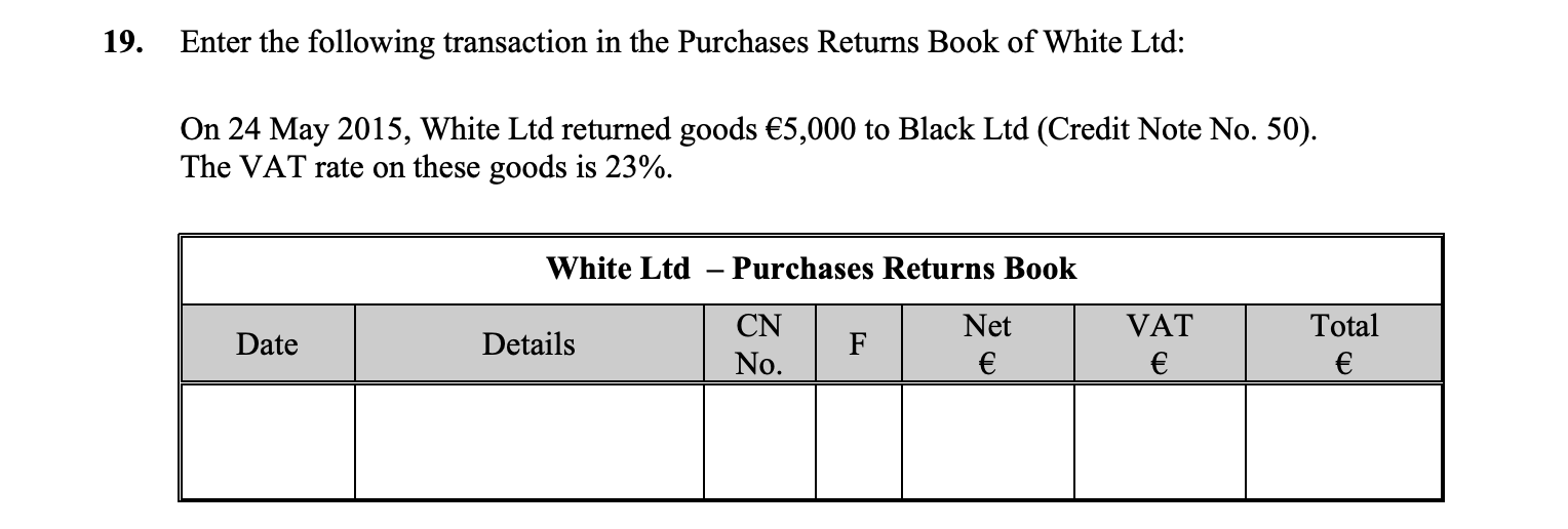 Enter-the-following-transaction-in-the-Purchases-Returns-Book-of-White-Ltd:--On-24-May-2015,-White-Ltd-returned-goods-€5,000-to-Black-Ltd-(Credit-Note-No-Junior Cycle Business Studies-Question 19-2015.png