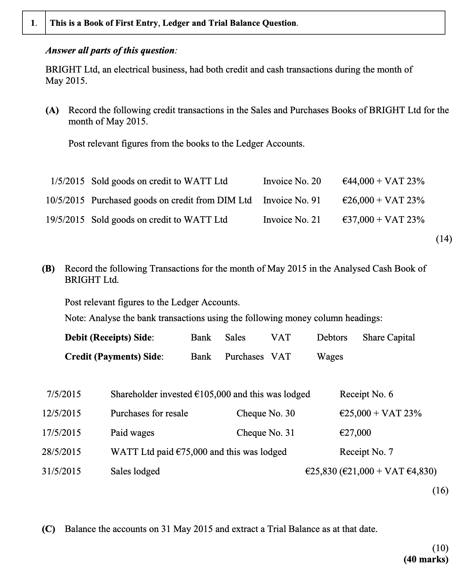 This-is-a-Book-of-First-Entry,-Ledger-and-Trial-Balance-Question-Junior Cycle Business Studies-Question 1-2015.png