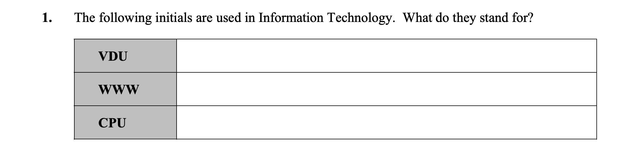 The-following-initials-are-used-in-Information-Technology-Junior Cycle Business Studies-Question 1-2015.png