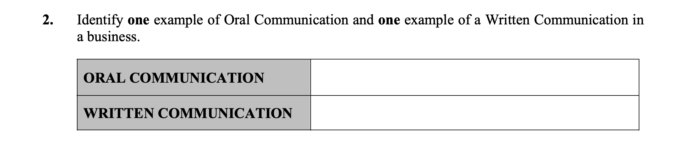 Identify-one-example-of-Oral-Communication-and-one-example-of-a-Written-Communication-in-a-business-Junior Cycle Business Studies-Question 2-2018.png