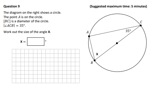 The-diagram-on-the-right-shows-a-circle-Junior Cycle Mathematics-Question 9-2019.png