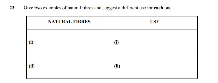 Give-two-examples-of-natural-fibres-and-suggest-a-different-use-for-each-one.-----Junior Cycle Home Economics-Question 23-2005.png