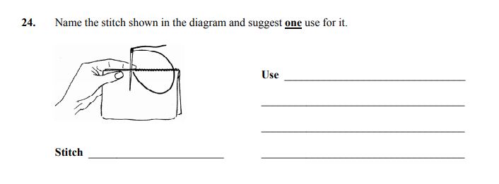 Name-the-stitch-shown-in-the-diagram-and-suggest-one-use-for-it-Junior Cycle Home Economics-Question 24-2012.png
