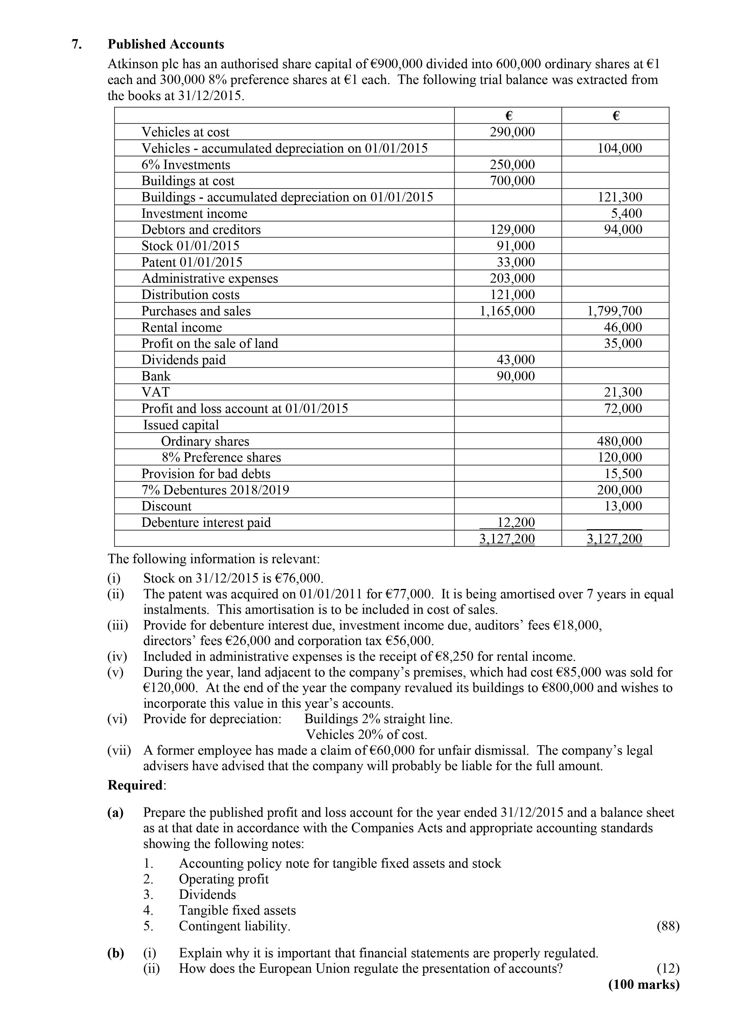 Published-Accounts-Atkinson-plc-has-an-authorised-share-capital-of-€900,000-divided-into-600,000-ordinary-shares-at-€1-each-and-300,000-8%-preference-shares-at-€1-each-Leaving Cert Accounting-Question 7-2016.png