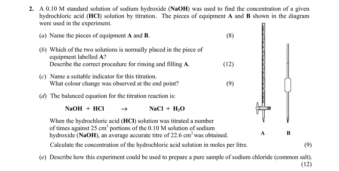 2.-A-0.10-M-standard-solution-of-sodium-hydroxide-(NaOH)-was-used-to-find-the-concentration-of-a-given-hydrochloric-acid-(HCl)-solution-by-titration-Leaving Cert Chemistry-Question 2-2005.png