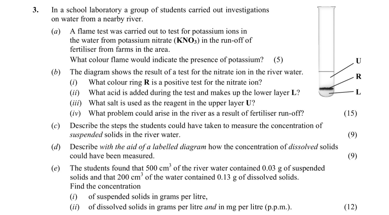 In-a-school-laboratory-a-group-of-students-carried-out-investigations-on-water-from-a-nearby-river-Leaving Cert Chemistry-Question 3-2015.png
