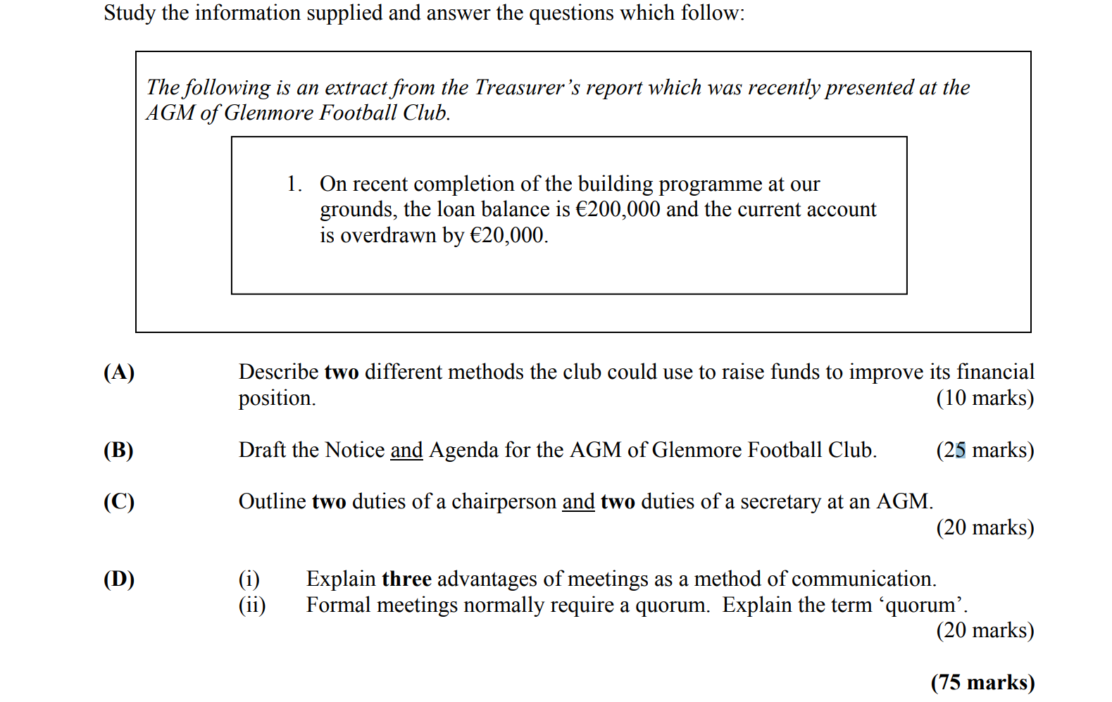 The-following-is-an-extract-from-the-Treasurer’s-report-which-was-recently-presented-at-the-AGM-of-Glenmore-Football-Club-Leaving Cert Business-Question 1-2006.png