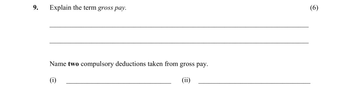 Explain-the-term-gross-pay:--The-term-*gross-pay*-refers-to-the-total-income-earned-by-an-employee-before-any-deductions-are-made-Leaving Cert Home Economics-Question 9-2016.png
