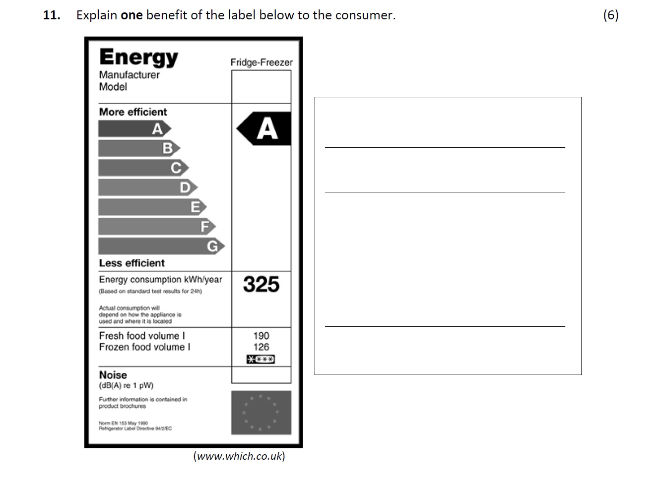 Explain-one-benefit-of-the-label-below-to-the-consumer-Leaving Cert Home Economics-Question 11-2017.png