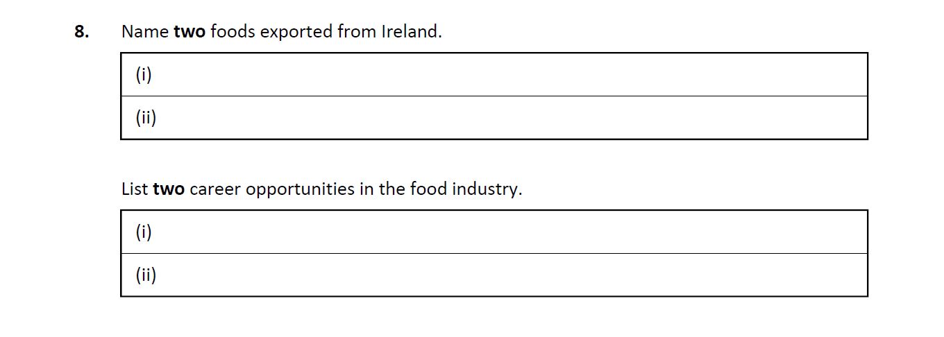 Name-two-foods-exported-from-Ireland-Leaving Cert Home Economics-Question 8-2020.png
