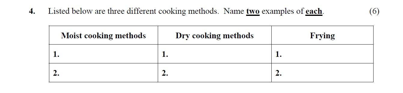 Listed-below-are-three-different-cooking-methods-Leaving Cert Home Economics-Question 4-2013.png