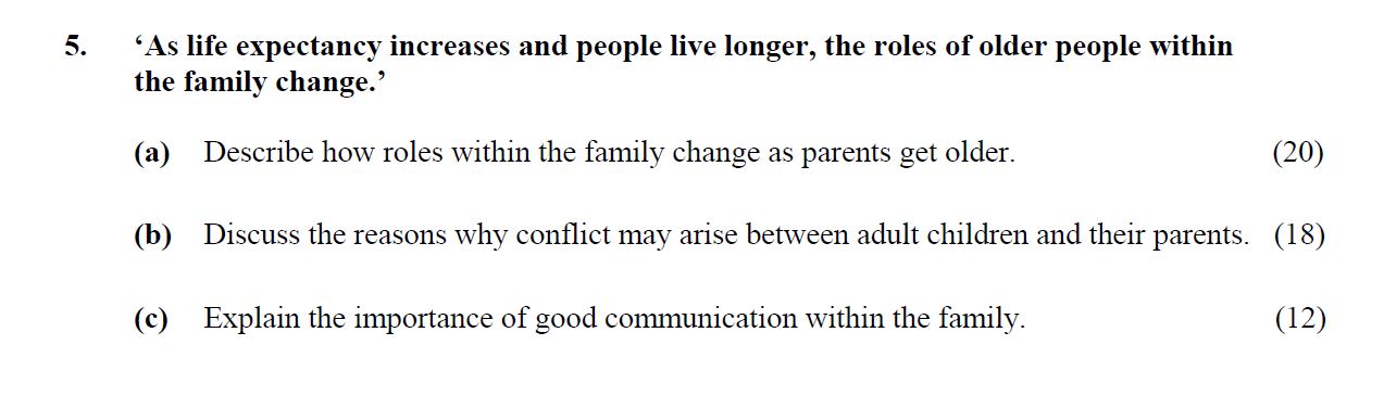 'As-life-expectancy-increases-and-people-live-longer,-the-roles-of-older-people-within-the-family-change.'--(a)-Describe-how-roles-within-the-family-change-as-parents-get-older-Leaving Cert Home Economics-Question 5-2009.png