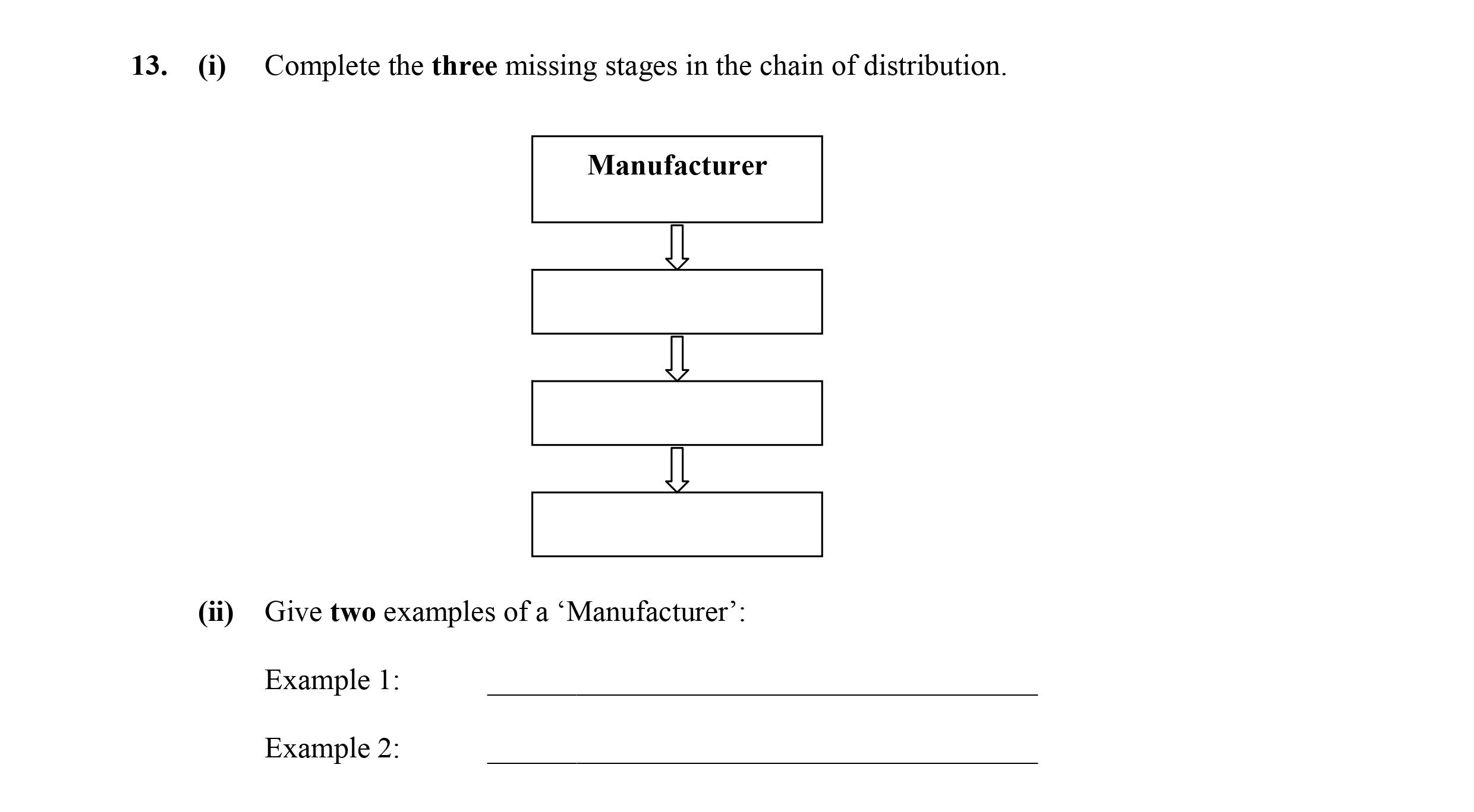Complete-the-three-missing-stages-in-the-chain-of-distribution-Leaving Cert Business-Question 13-2010.png