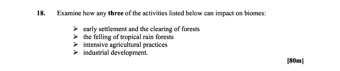 Examine-how-any-three-of-the-activities-listed-below-can-impact-on-biomes:--➢-early-settlement-and-the-clearing-of-forests-➢-the-felling-of-tropical-rain-forests-➢-intensive-agricultural-practices-➢-industrial-development.-Leaving Cert Geography-Question 18-2012.png