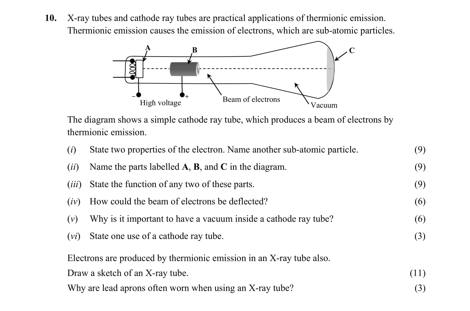X-ray-tubes-and-cathode-ray-tubes-are-practical-applications-of-thermionic-emission-Leaving Cert Physics-Question 10-2016.png