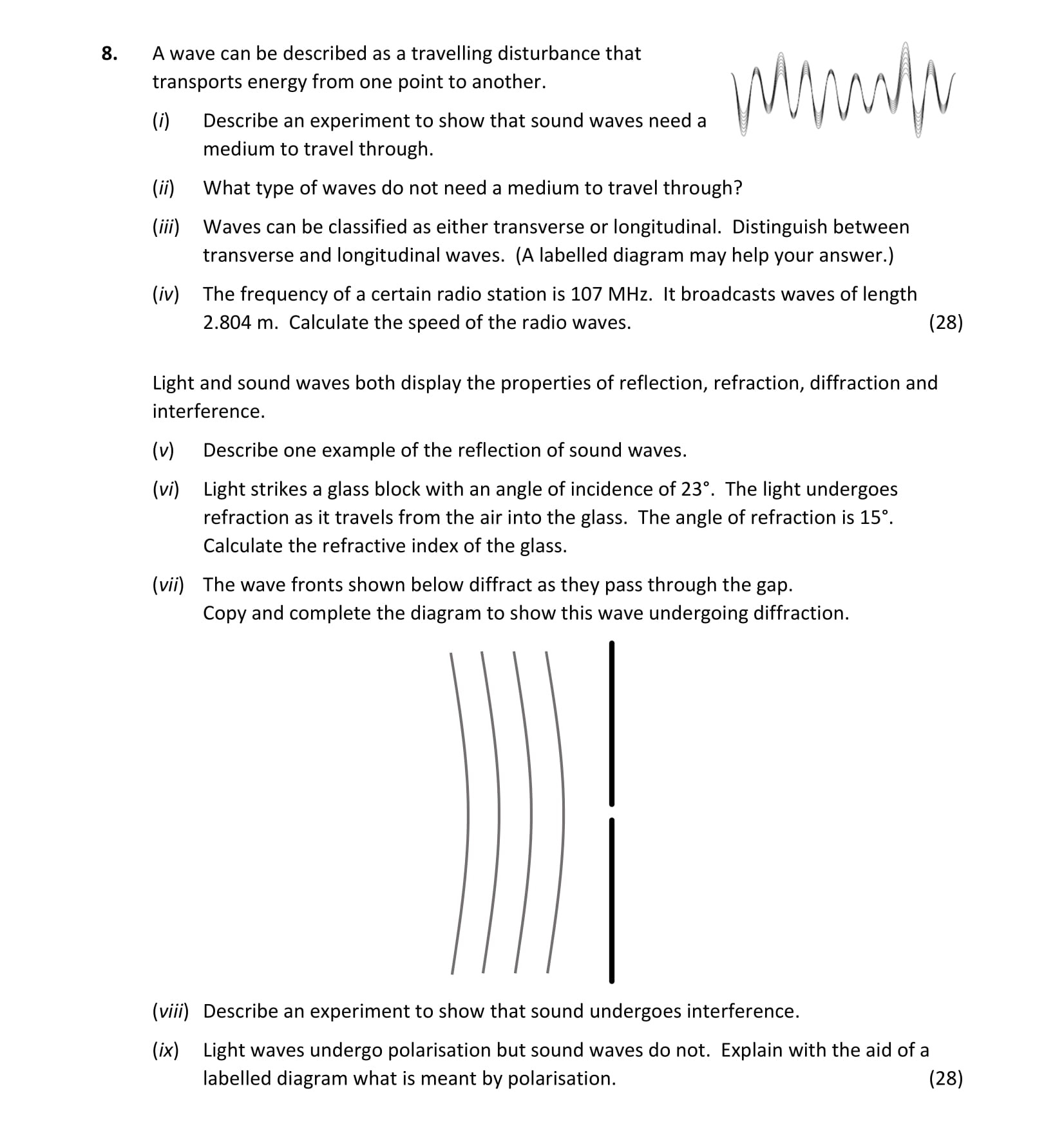 A-wave-can-be-described-as-a-travelling-disturbance-that-transports-energy-from-one-point-to-another-Leaving Cert Physics-Question 8-2021.png