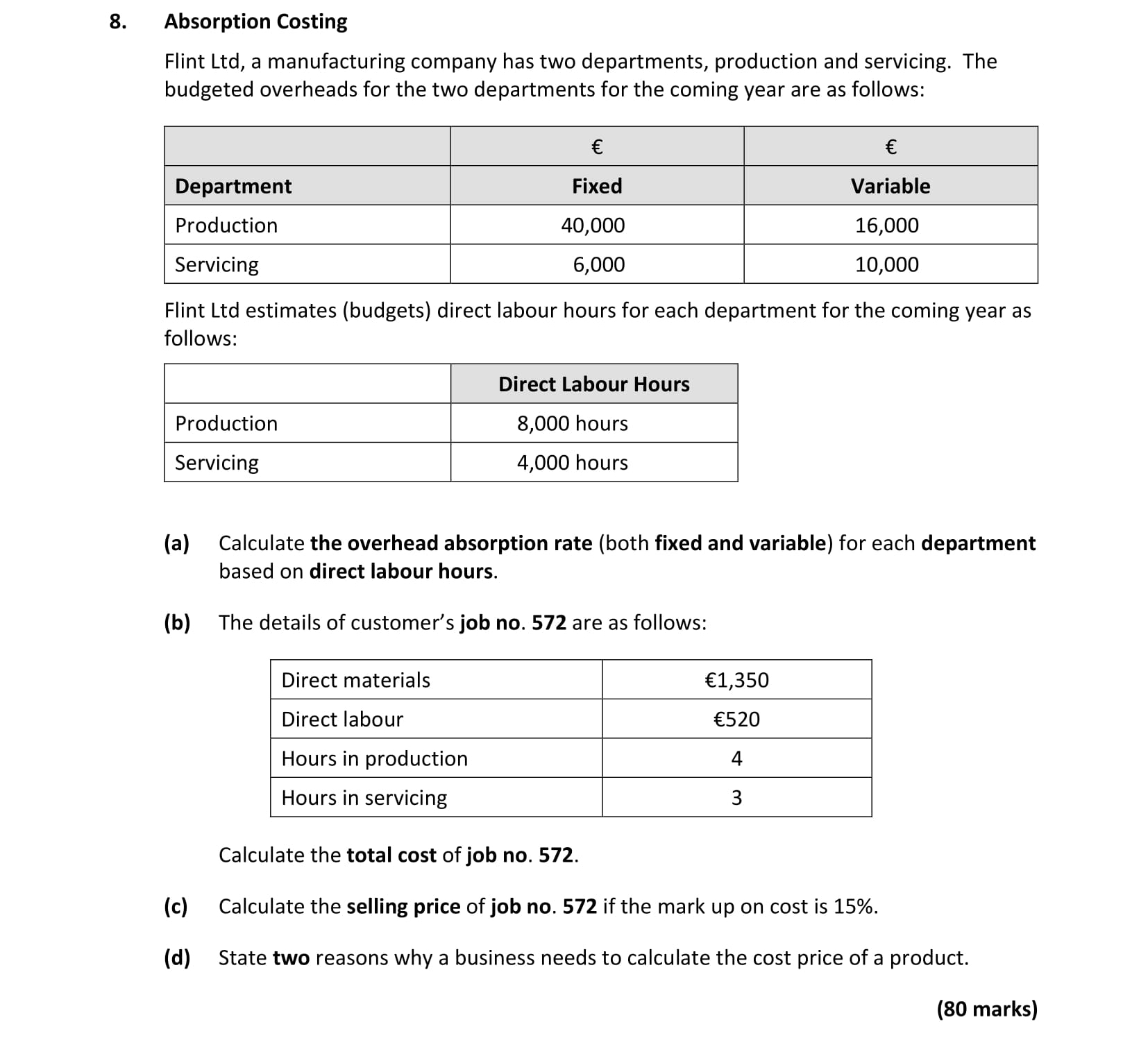 Absorption-Costing--Flint-Ltd,-a-manufacturing-company-has-two-departments,-production-and-servicing-Leaving Cert Accounting-Question 8-2019.png