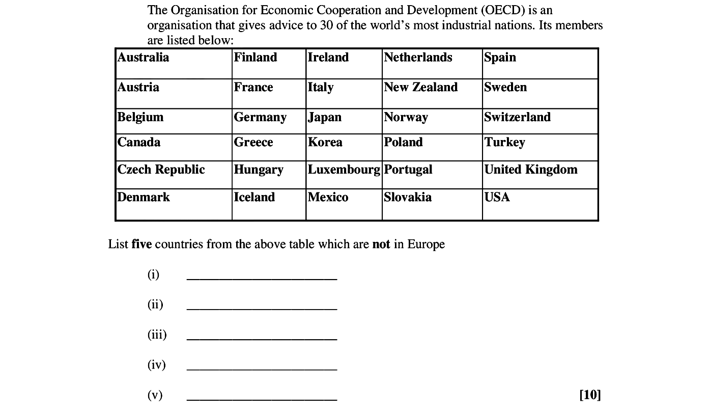 The-Organisation-for-Economic-Cooperation-and-Development-(OECD)-is-an-organisation-that-gives-advice-to-30-of-the-world's-most-industrial-nations-Leaving Cert Geography-Question Question 1-2006.png