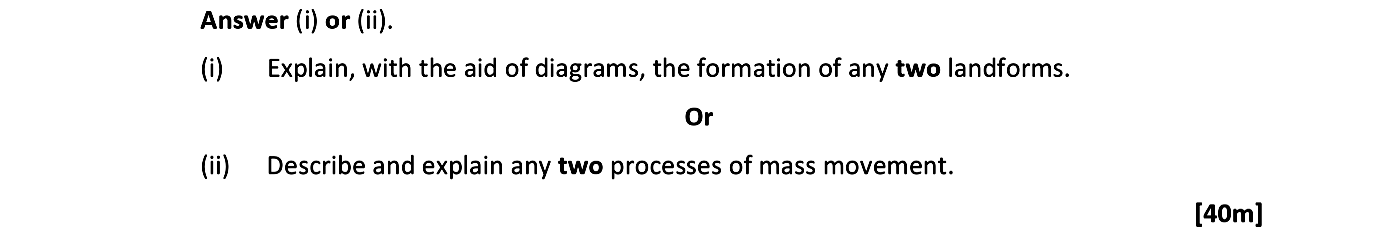 Explain,-with-the-aid-of-diagrams,-the-formation-of-any-two-landforms-Leaving Cert Geography-Question 2B-2020.png