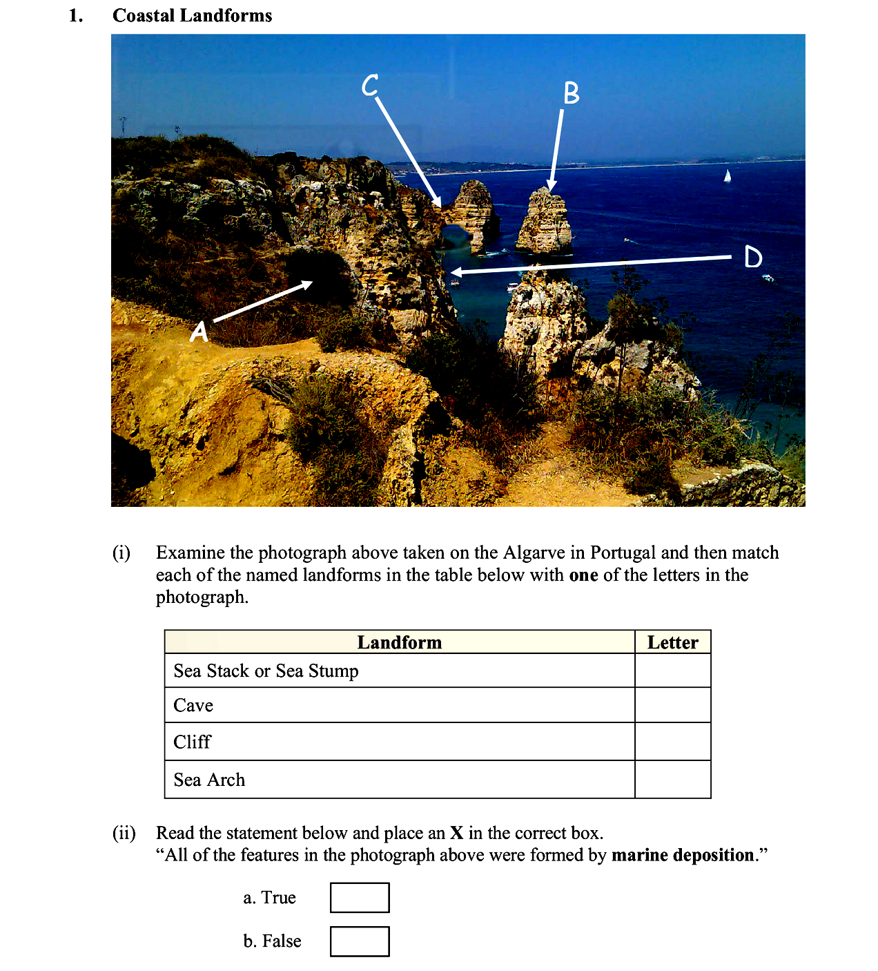 1.-Coastal-Landforms--(i)-Examine-the-photograph-above-taken-on-the-Algarve-in-Portugal-and-then-match-each-of-the-named-landforms-in-the-table-below-with-one-of-the-letters-in-the-photograph-Leaving Cert Geography-Question 1-2009.png