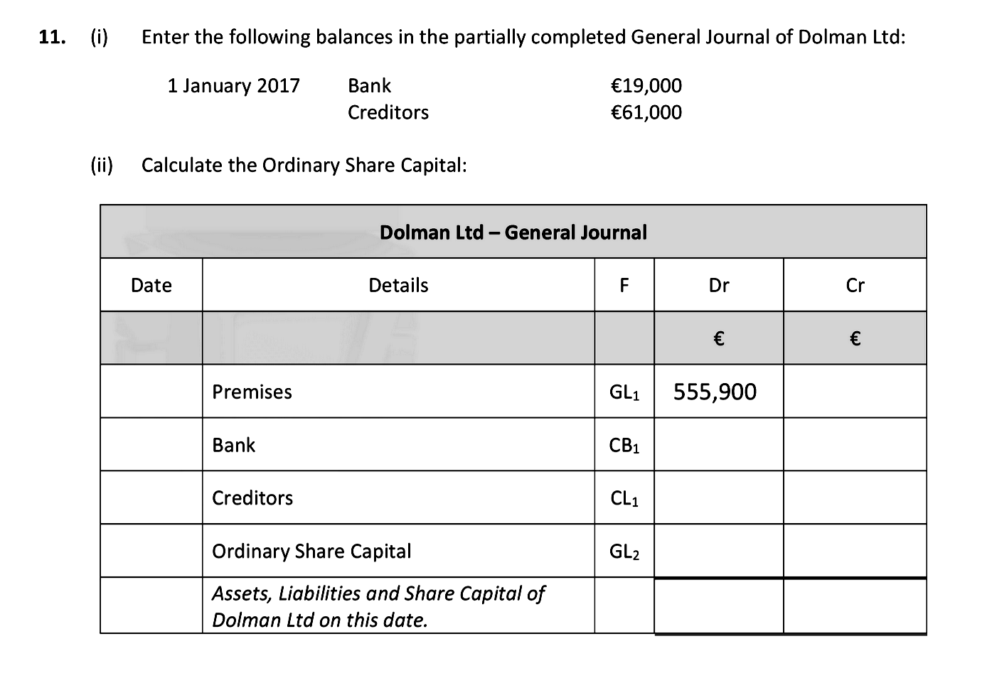 Enter-the-following-balances-in-the-partially-completed-General-Journal-of-Dolman-Ltd:--1-January-2017--Bank-€19,000-Creditors-€61,000--Calculate-the-Ordinary-Share-Capital:--Dolman-Ltd-–-General-Journal--Date-Details-F-Dr-Cr-€-€--Premises-GL1-555,900-Bank-CB1-19,000-Creditors-CL1-61,000-Ordinary-Share-Capital-GL2---Assets,-Liabilities-and-Share-Capital-of-Dolman-Ltd-on-this-date.-Junior Cycle Business Studies-Question 11-2017.png