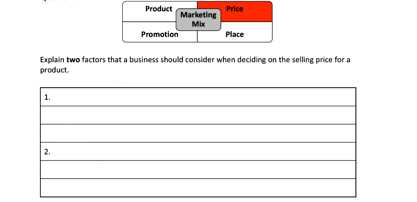 Explain-two-factors-that-a-business-should-consider-when-deciding-on-the-selling-price-for-a-product-Junior Cycle Business Studies-Question 1-2019.png