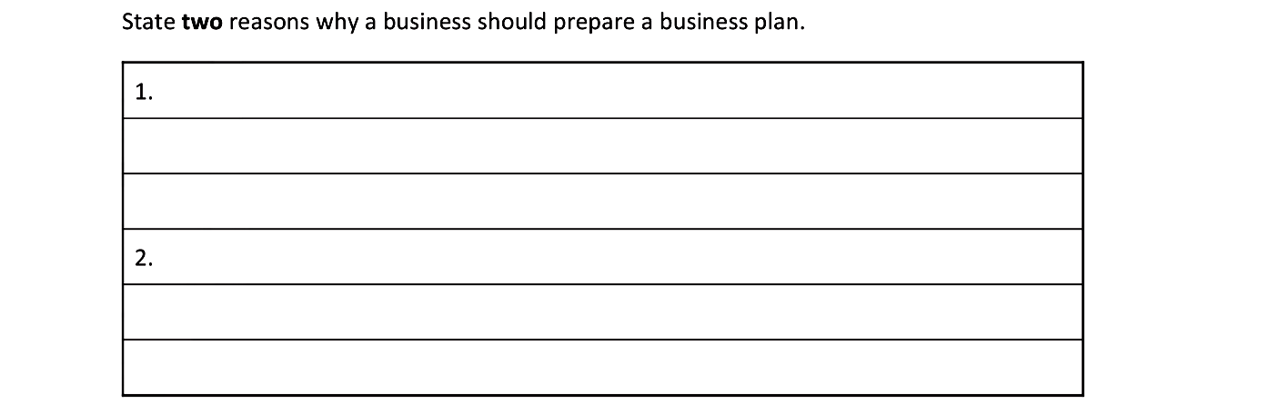 State-two-reasons-why-a-business-should-prepare-a-business-plan-Junior Cycle Business Studies-Question 2-2019.png