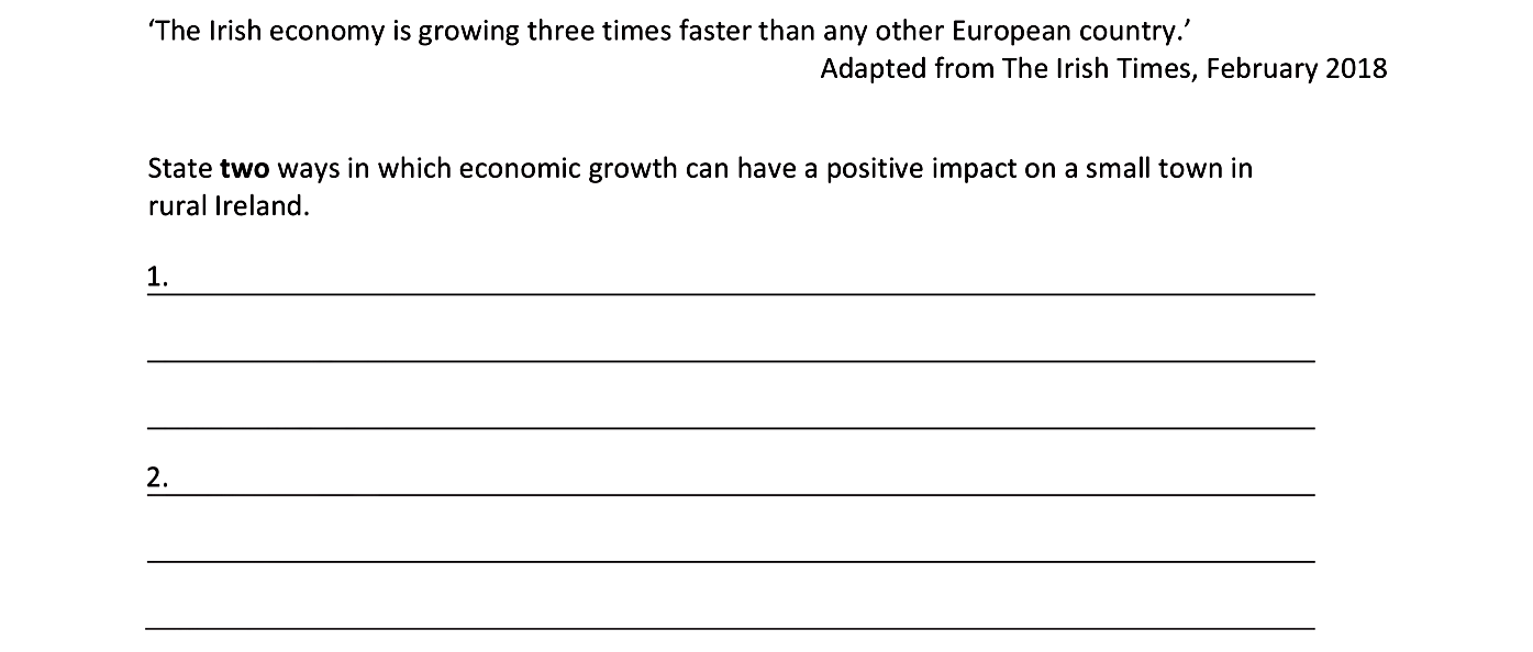‘The-Irish-economy-is-growing-three-times-faster-than-any-other-European-country.’-Adapted-from-The-Irish-Times,-February-2018--State-two-ways-in-which-economic-growth-can-have-a-positive-impact-on-a-small-town-in-rural-Ireland.-Junior Cycle Business Studies-Question 10-2022.png