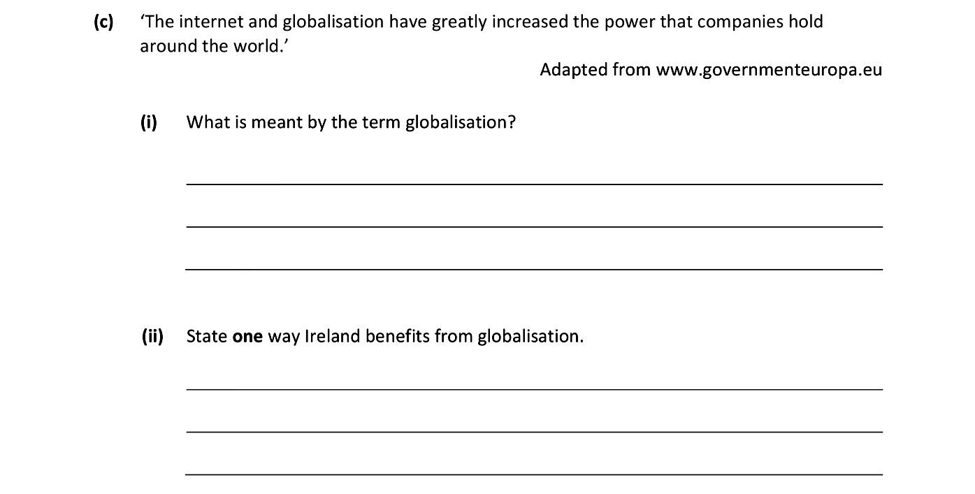 'The-internet-and-globalisation-have-greatly-increased-the-power-that-companies-hold-around-the-world.'--Adapted-from-www.governmenteuropa.eu--(i)-What-is-meant-by-the-term-globalisation?--(ii)-State-one-way-Ireland-benefits-from-globalisation.-Junior Cycle Business Studies-Question c-2019.png