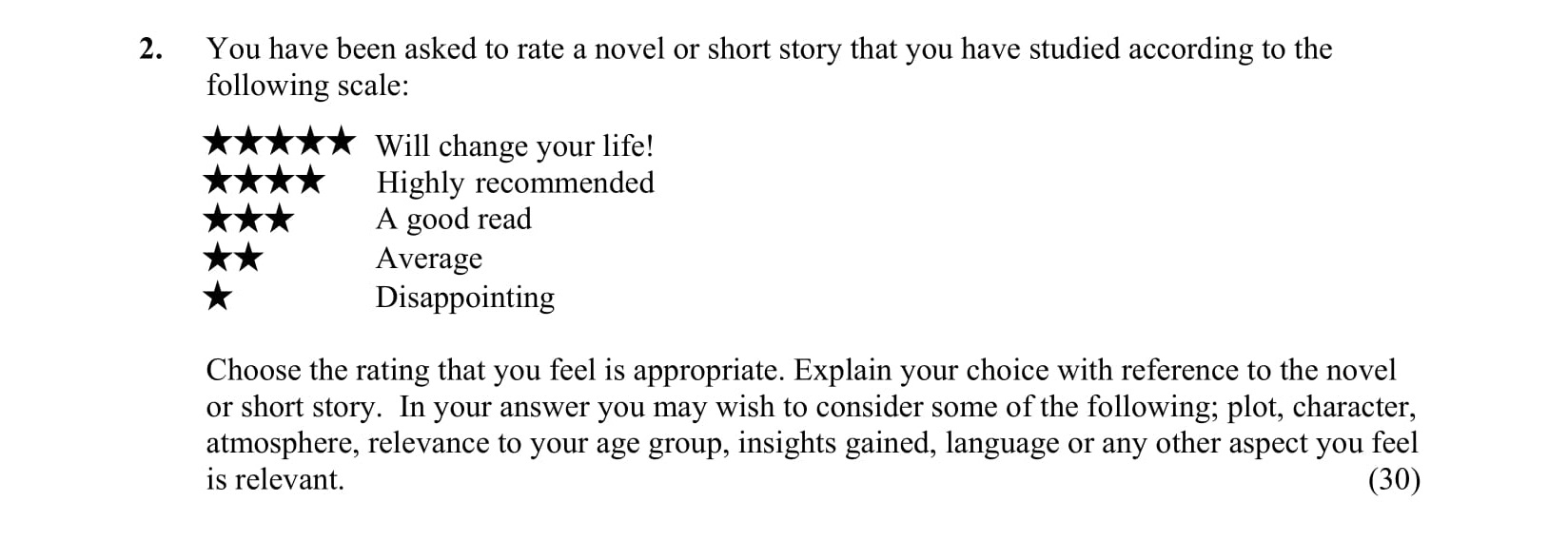 You-have-been-asked-to-rate-a-novel-or-short-story-that-you-have-studied-according-to-the-following-scale:--★★★★★-Will-change-your-life!-★★★★-Highly-recommended-★★★-A-good-read-★★-Average-★-Disappointing--Choose-the-rating-that-you-feel-is-appropriate-Junior Cycle English-Question 2-2010.png