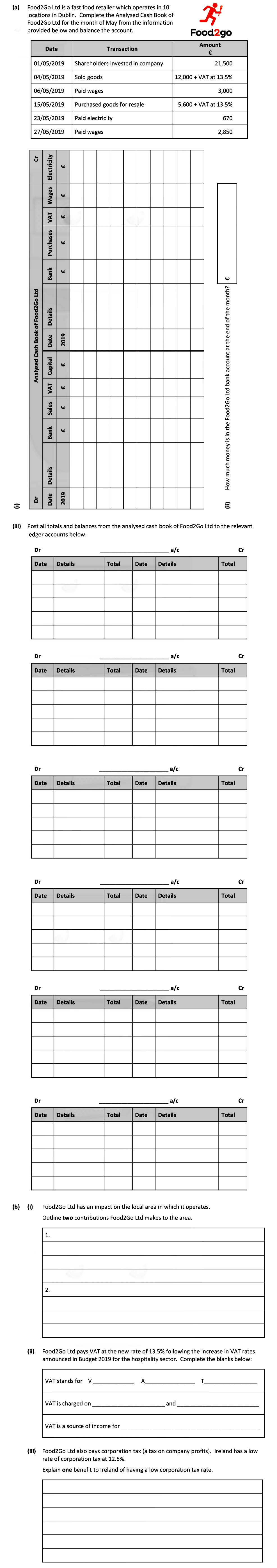 Food2Go-Ltd-is-a-fast-food-retailer-which-operates-in-10-locations-in-Dublin-Junior Cycle Business Studies-Question (a)-2019.png