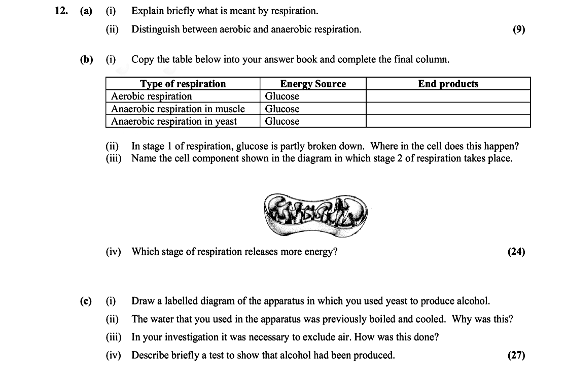 Explain-briefly-what-is-meant-by-respiration-Leaving Cert Biology-Question 12-2007.png