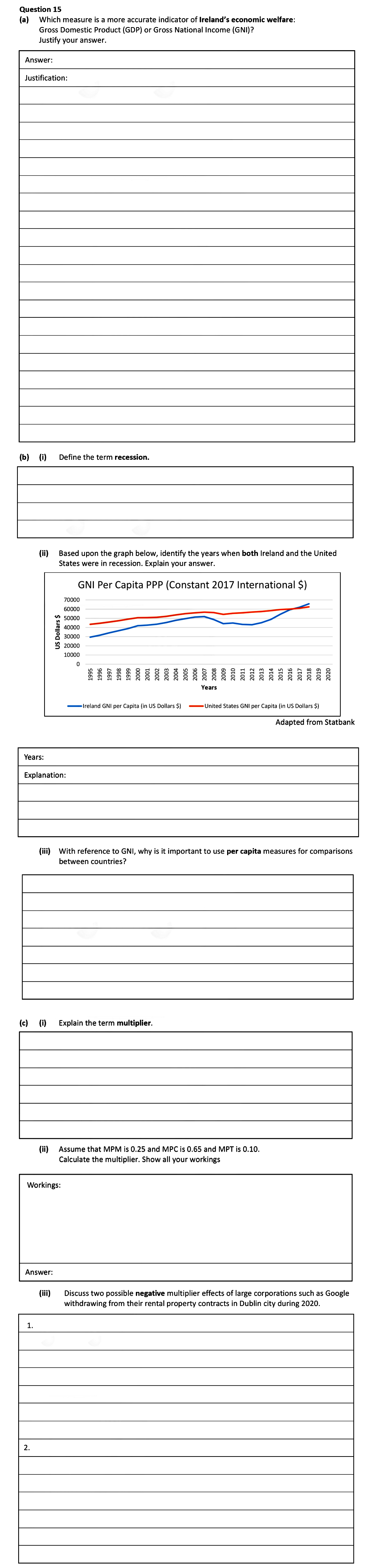 Which-measure-is-a-more-accurate-indicator-of-Ireland's-economic-welfare:-Gross-Domestic-Product-(GDP)-or-Gross-National-Income-(GNI)?-Justify-your-answer-Leaving Cert Economics-Question 15-2021.png